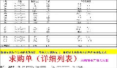 求购：不锈钢板304、321、316L