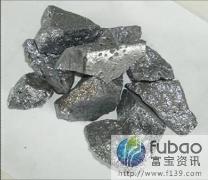 求购辽宁地区金属硅2202