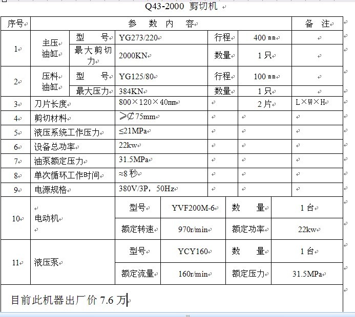 江阴市广厦液压机械有限公司是液压机械的专业生产厂家,具有雄厚的技术力量,精良的机械设备和先进的生产工艺。生产产品有:易拉罐破碎机、自行车破碎机、废钢破碎机、液压废金属加工设备系列、屑并机、打包机、剪切机、液压金属打包机系列、等近五十个品种产品,畅销全国(包括台湾省)及加拿大、德国、俄罗斯、印度、印度尼西亚、马来西亚、南非、乌克兰、伊朗、巴基斯坦、哈萨克斯坦等二十多个国家。 本公司善长独立设计,生产各种非标液压机械。经过长期专业性的深入研究,本公司研制出了破碎机系列。破碎机使废金属资源的有效回收利