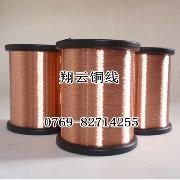 C1510高导热铬锆铜线