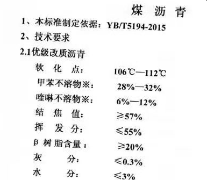求购：1000吨煤沥青