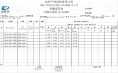 桂林平钢钢铁出售190*190*7.1钢坯