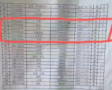 供应：各种中捷镗床库存机