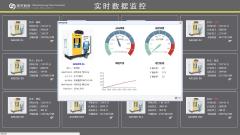 机床监控与数据采集系统