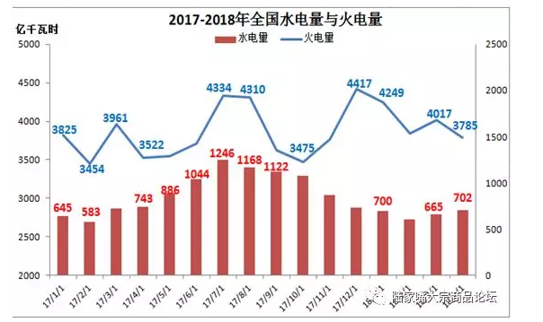 1月宏观经济分析_2016年1月国内外宏观经济走势预测分析