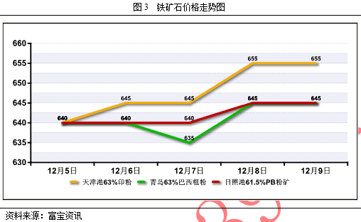 gdp增速_2018年安庆gdp