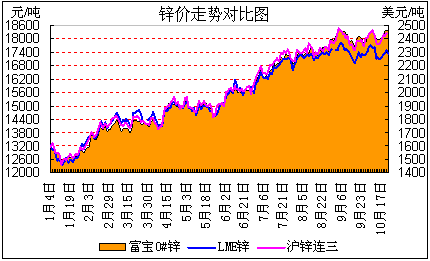 10.21经济半小时_经济半小时 解读北京奥运场馆建设情况报告(2)