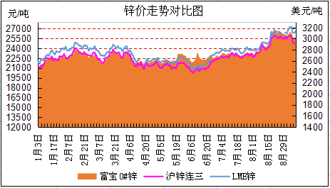 4-9.8) - 中国钢材价格图片