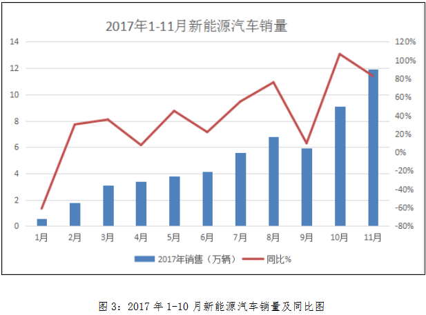 中国银行收入证明模板_中国消费者收入水平(3)