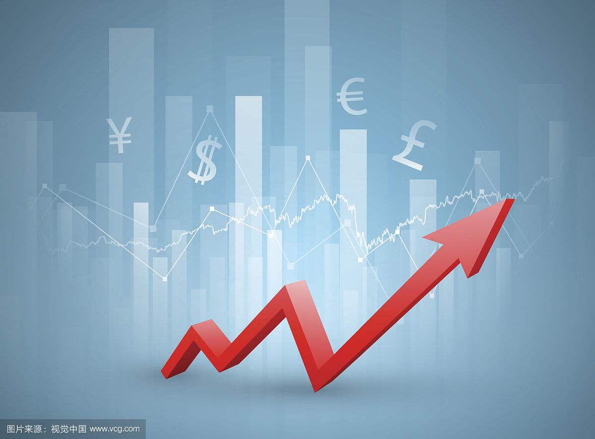 期股齐鸣 大宗商品金三银四成色几何