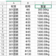 供应:301青山圆钢