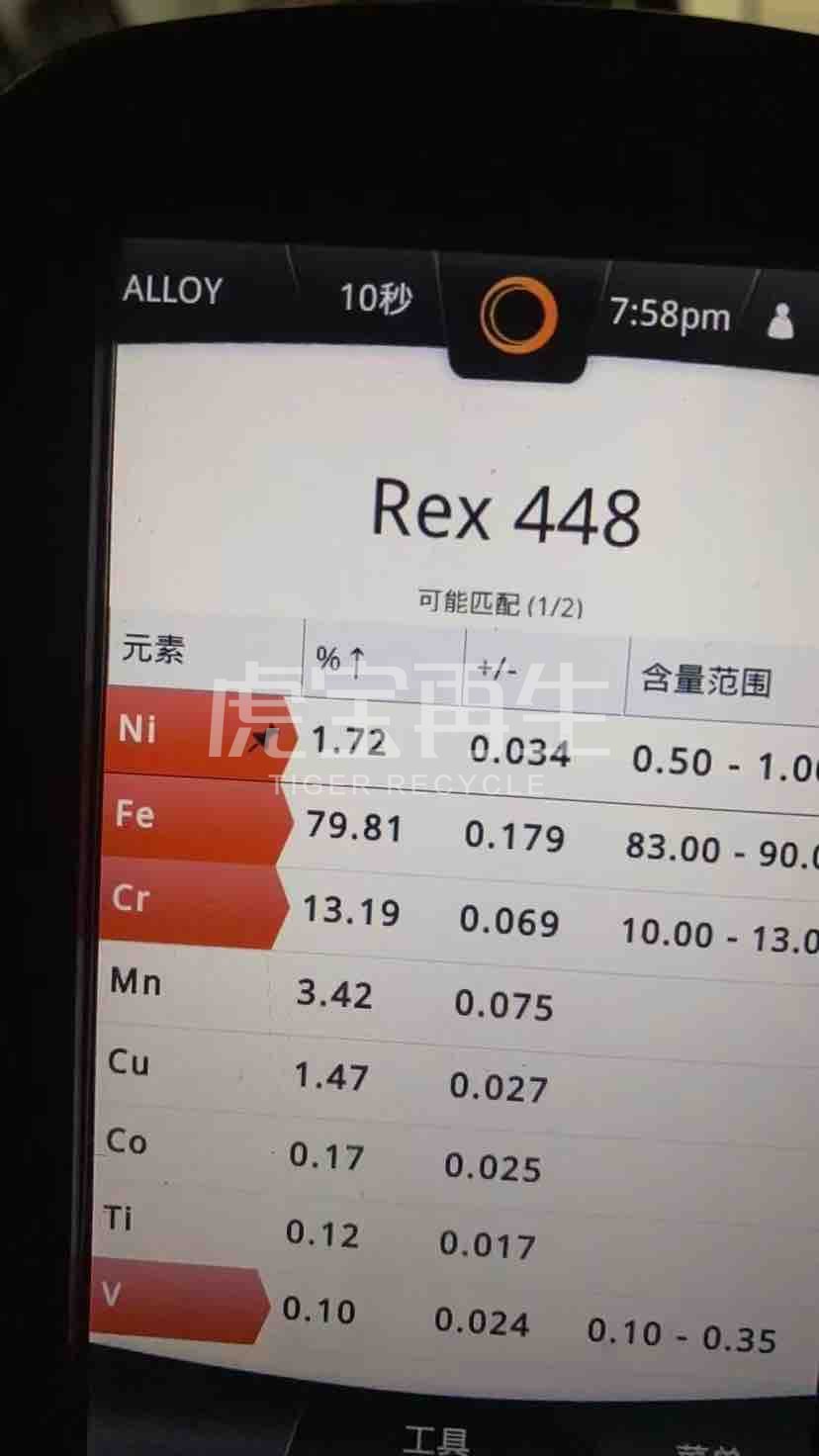 供应：镍铁铬铁、钼铁锰铁、大片铁手捡铁块粒子、钢铁流子铁粉