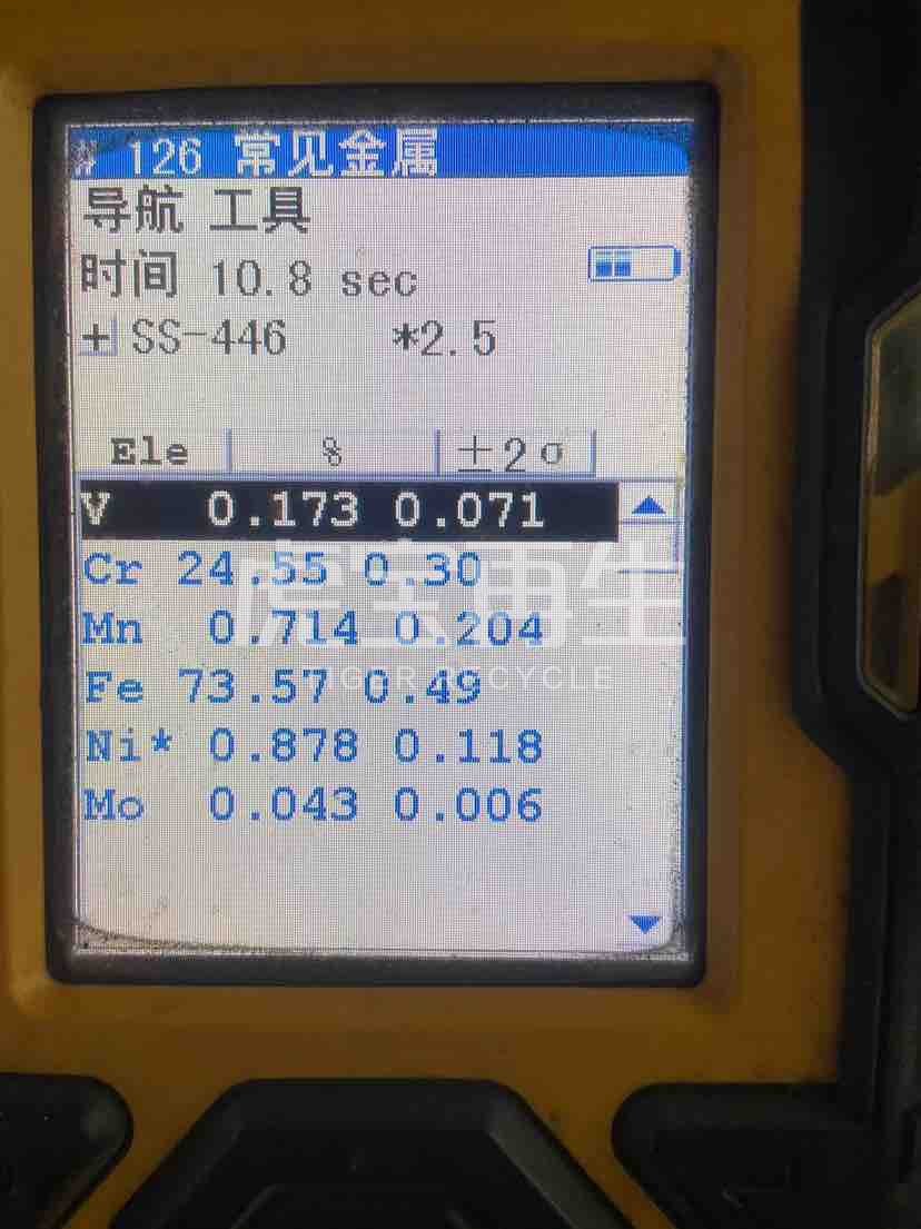 供应：钢厂高铬炉条