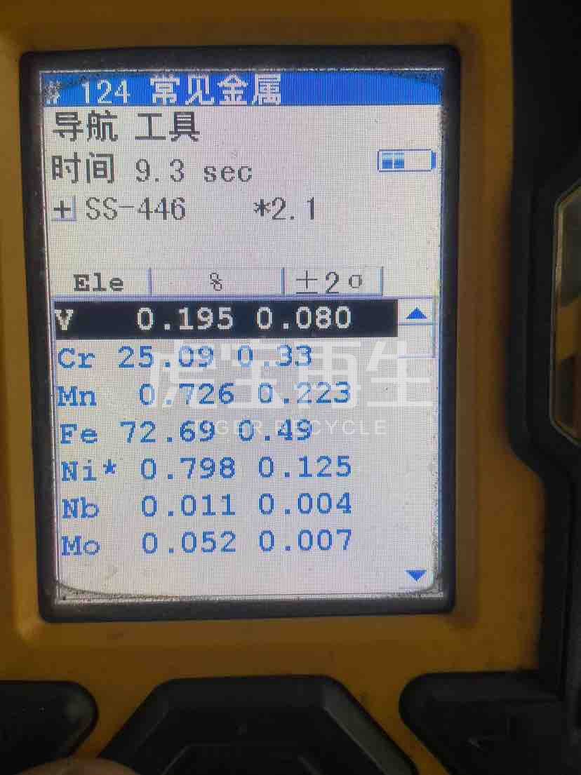 供应：钢厂高铬炉条