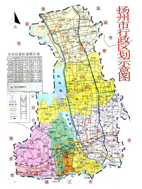 富宝春节回乡见闻江苏扬州
