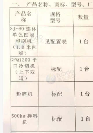 信阳地区处理吹膜机 制袋机