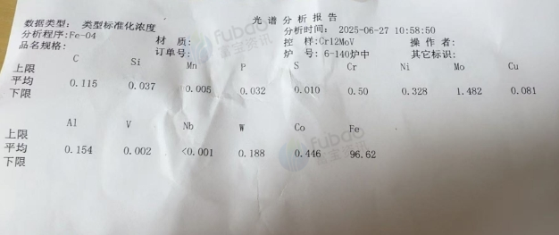 供应：一车钼钴钢锭