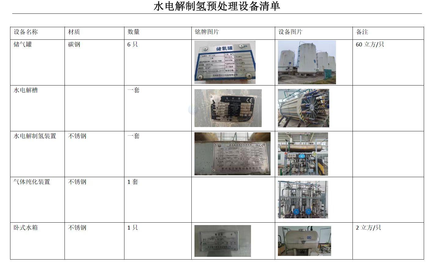 连云港地区工厂处理电解水制氢设备