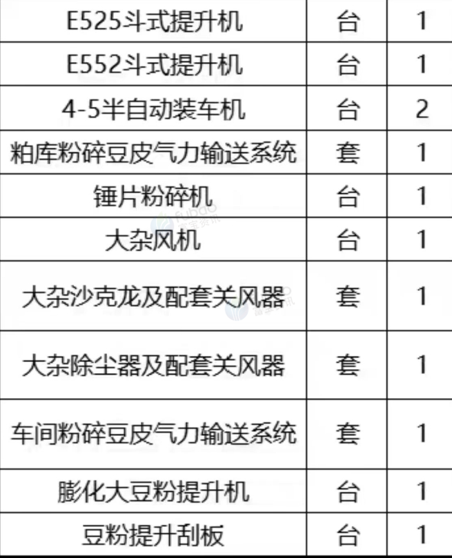 周口地区处理大豆加工厂拆除设备
