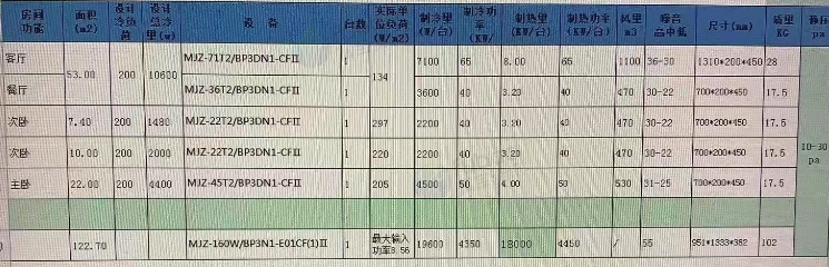 重庆地区处理美的5拖1中央空调
