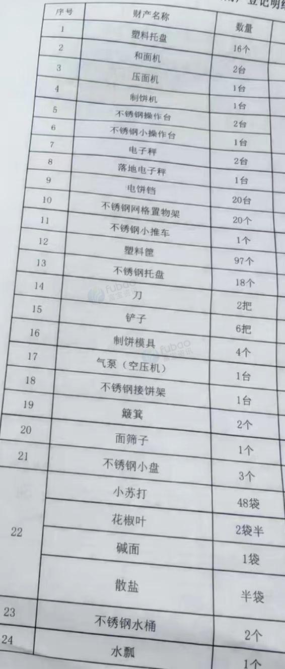 运城地区处理食品加工厂设备