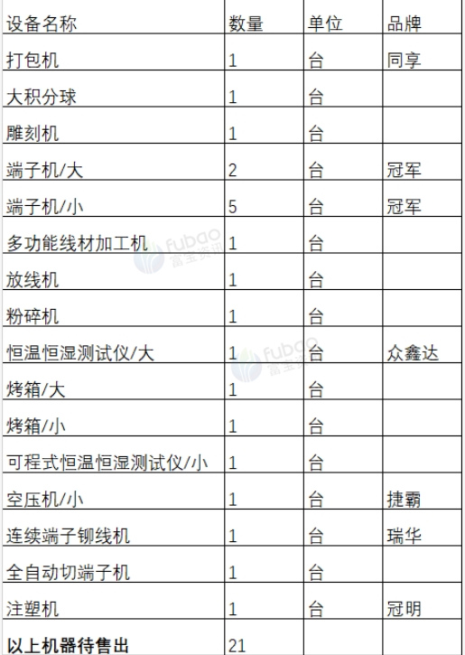 东莞地区电子厂处理端子机、烤箱、积分球、打包机、空压机等