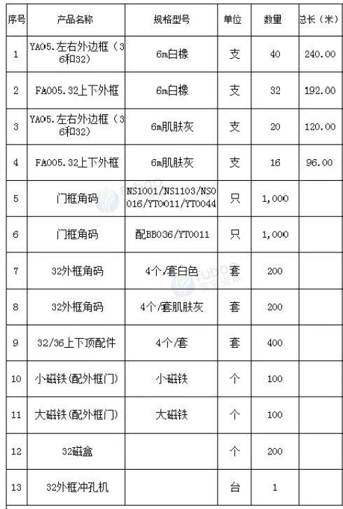 东莞地区处理2台挂机、1台柜机、铝合金材料一批等