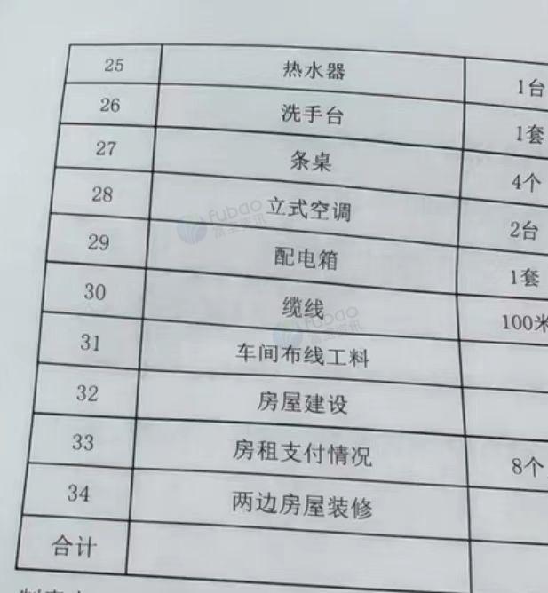 运城地区处理食品加工厂设备