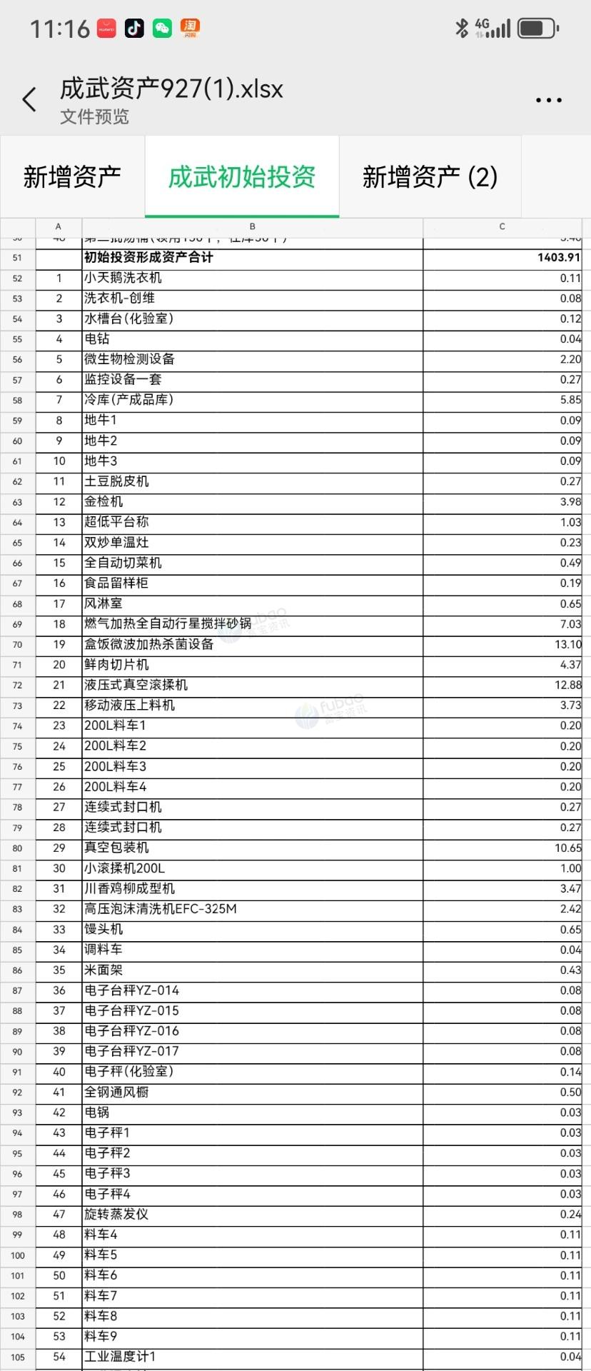 菏泽地区工厂处理叶菜清洗生产线