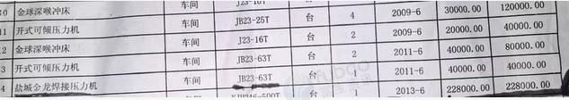 保定地区处理63吨专用冲床