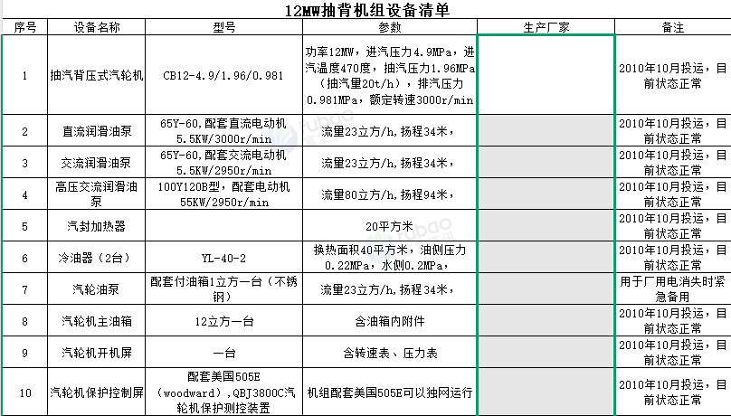 供应：12MW汽轮发电机组