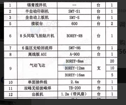 苏州地区工厂处理全新贴片机1套、流水线烘箱1个、2平方水帘喷漆房1间、烘道4个、散热通道1个等
