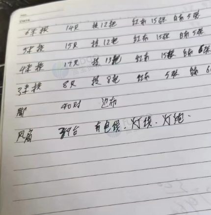 中山地区自用处理酒席设备