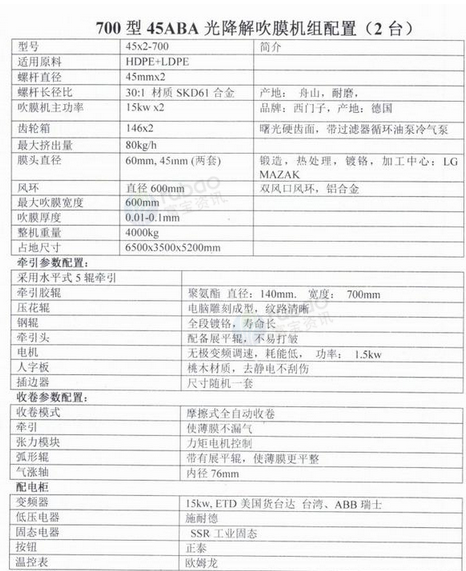 郑州地区处理两台光降解吹膜机组