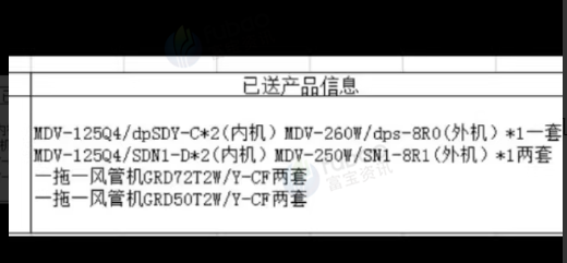 南通地区公司处理10P美的大外机2台+吸顶内机4台+8P大外机1台+吸顶机2台+3P外机4台+风管内机8台