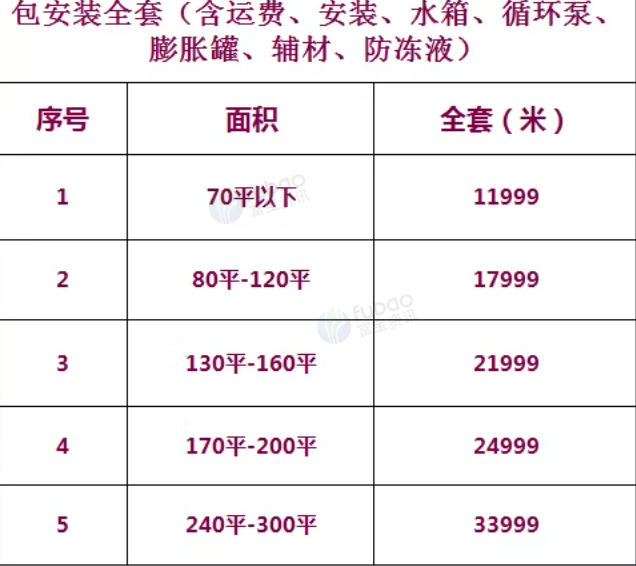沈阳地区处理定频30匹超低温冷暖机或热水机