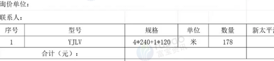 聊城地区处理1批低压电力电缆