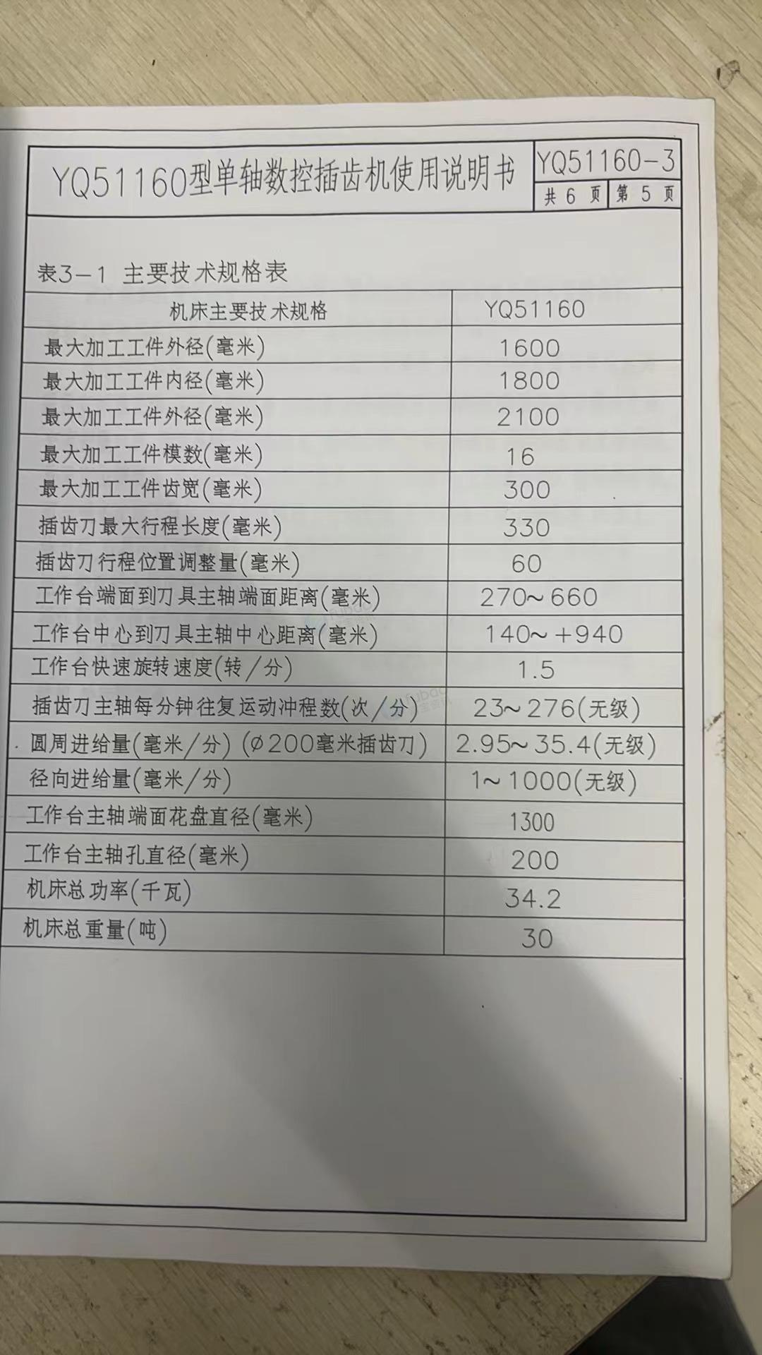 供应：单轴数控插齿机