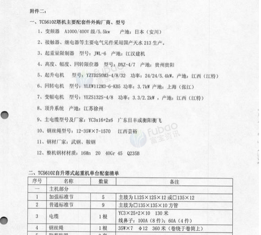 武汉地区处理江汉建机塔吊