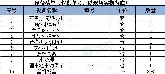 泰安地区工厂处理全套双色原模印刷机 1224印刷联动线 全自动打包机 半自动订箱机 胶带机 热熔打包机等设备