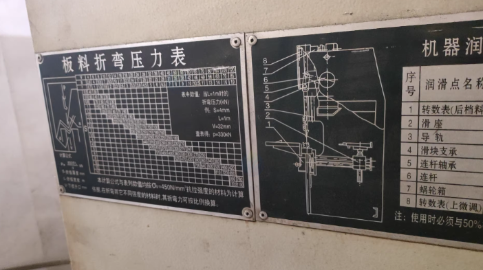 南通地区工厂处理10mm×2500mm折弯机1台、4米等离子火焰机切割机1台、落地端面铣床1台、数控钻床1台