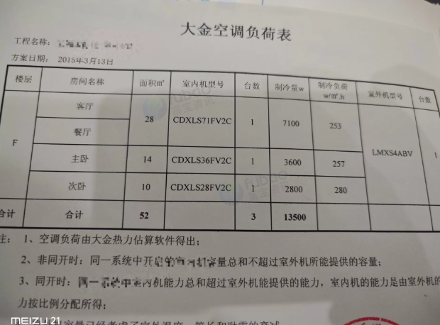 无锡地区处理大金一拖三中央空调