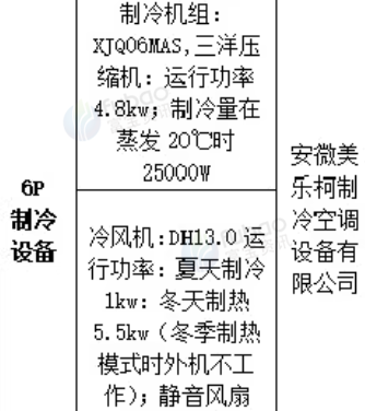 济南地区处理制冷机组