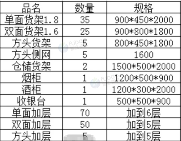 文山地区处理货架