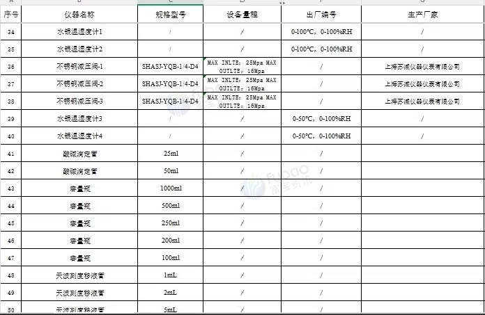 南京地区公司处理第三方环境检测整厂仪器设备