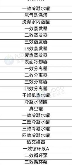 湛江地区处理蒸发装置