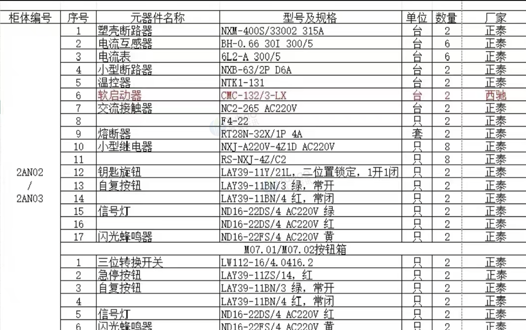 兰州地区处理车间配电室控制柜