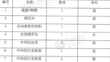 广州地区处理砂磨机、非晶带材设备