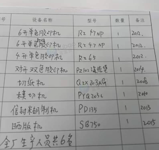 泰州地区工厂处理印刷厂整厂设备