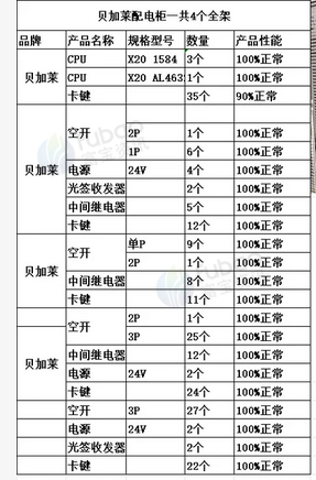 南昌地区处理一批贝加莱配电柜、PLC模块和元器件